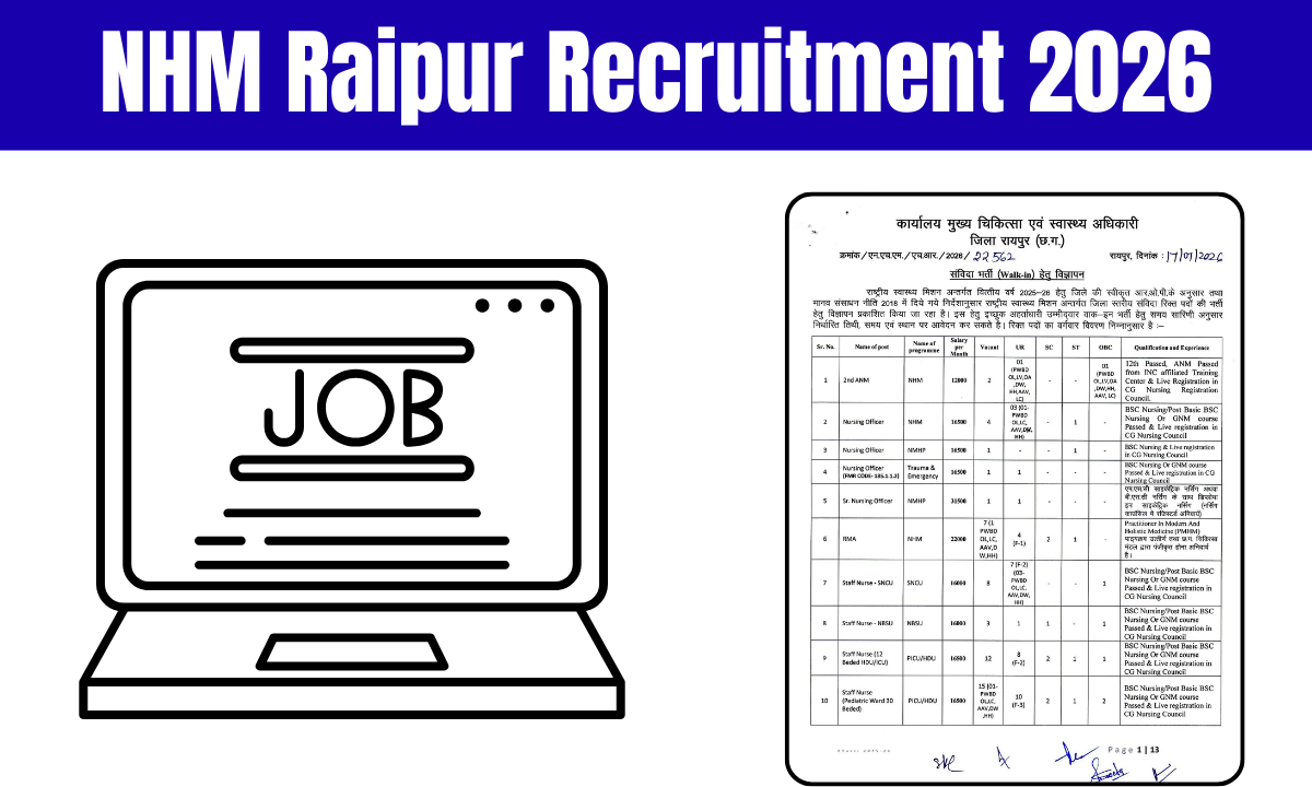 raipur health department recruitment 2026