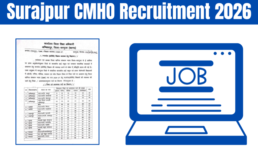 Surajpur CMHO Recruitment 2026