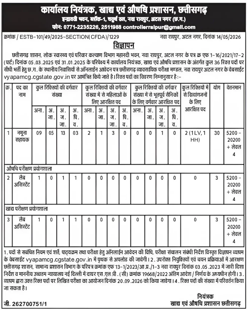 CG Vyapam Khadya Vibhag Vacancy 2026